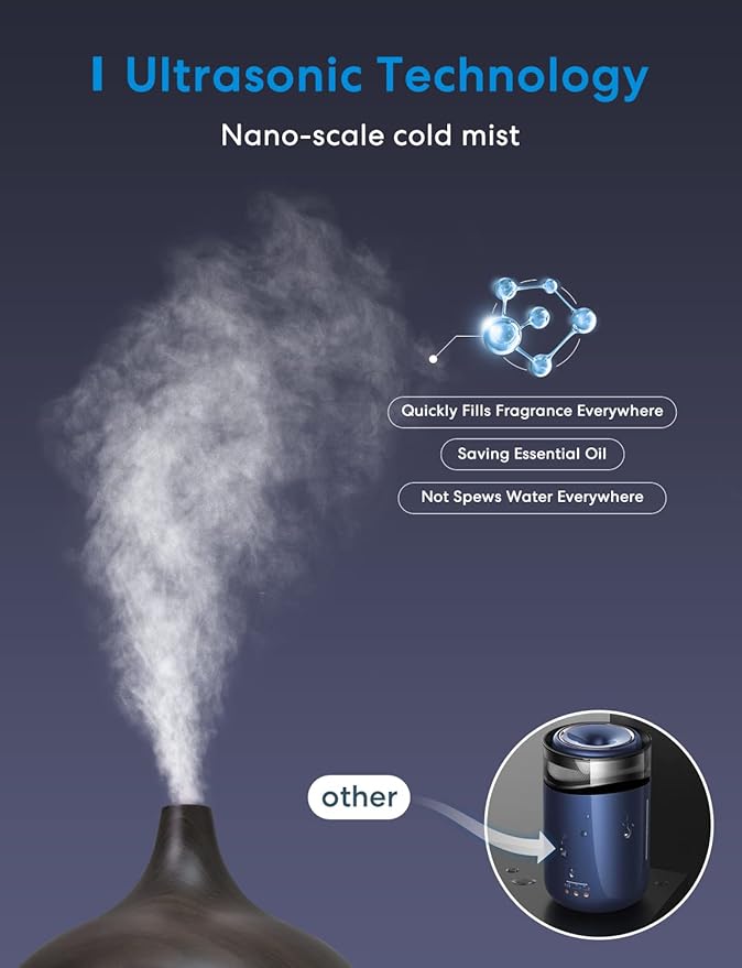 Smart Aromatherapy Diffuser with App Control