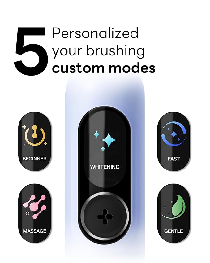 Smart Electric Toothbrush with App Tracking