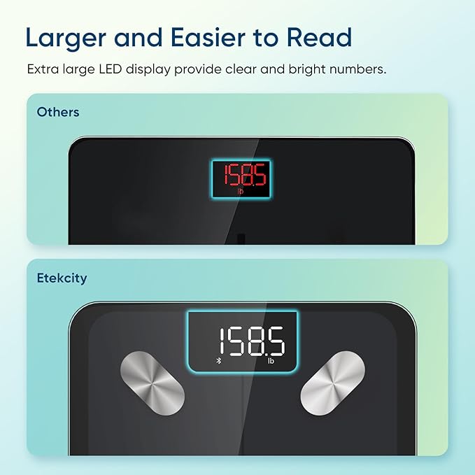Smart Fitness Scale with Bluetooth App